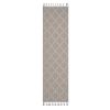 NAAR Guros Collection 2X8 Ivory /Trellis Indoor/Outdoor Area Rug - as Pic